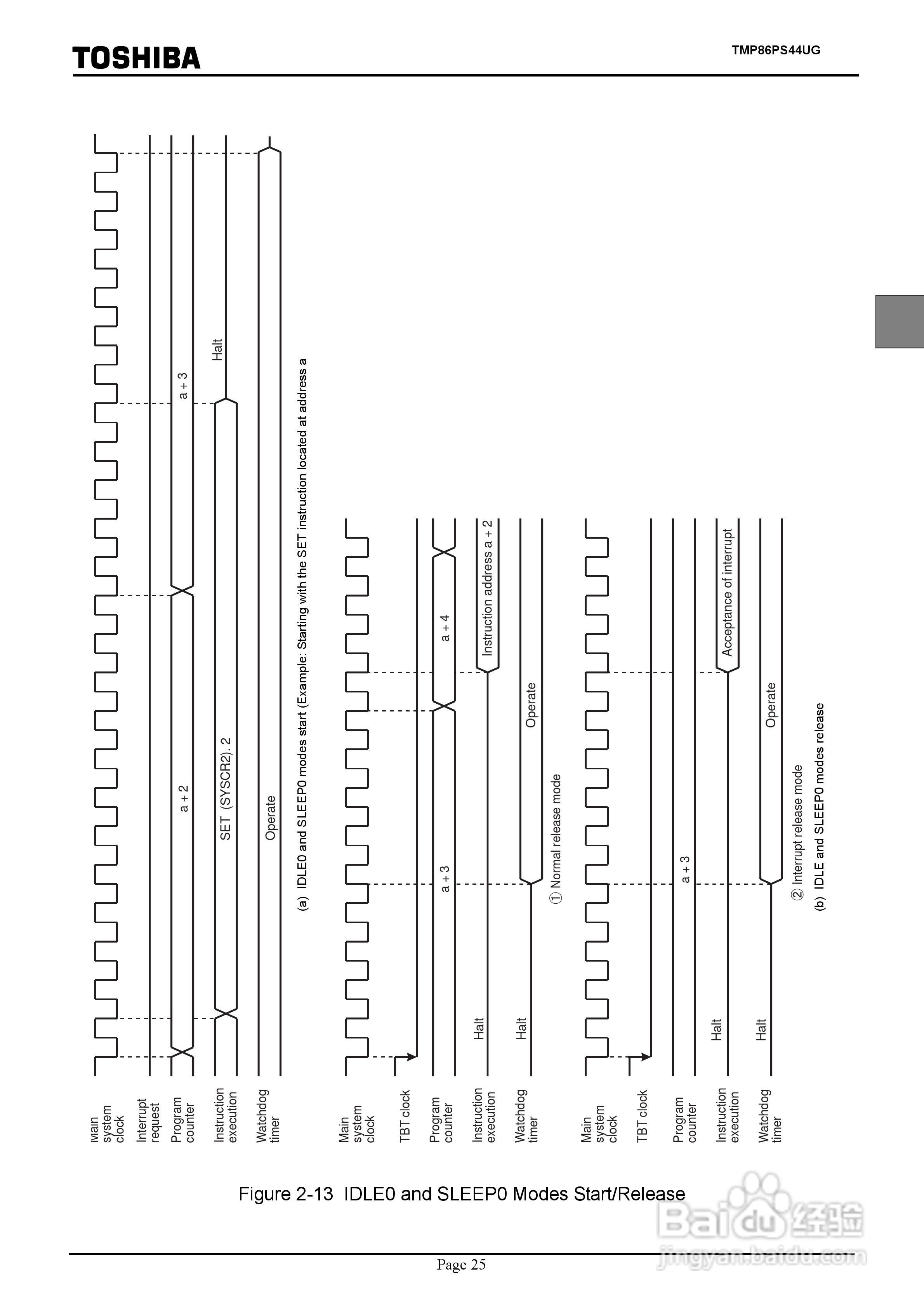 TOSHIBA TMP86PS44UG微处理器说明书:[4]
