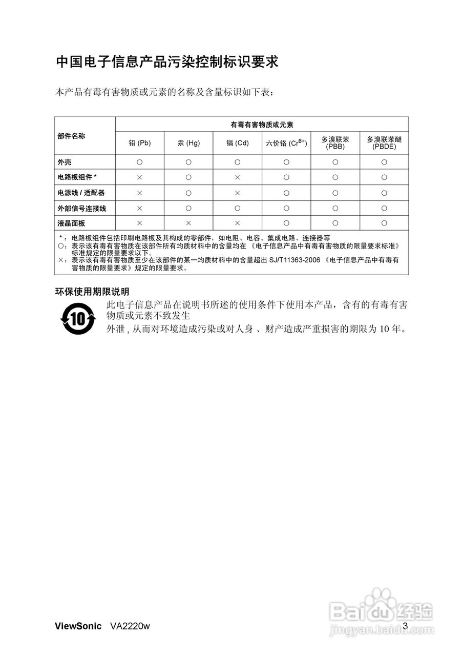 ViewSonic优派VA2220w显示器说明书:[1]