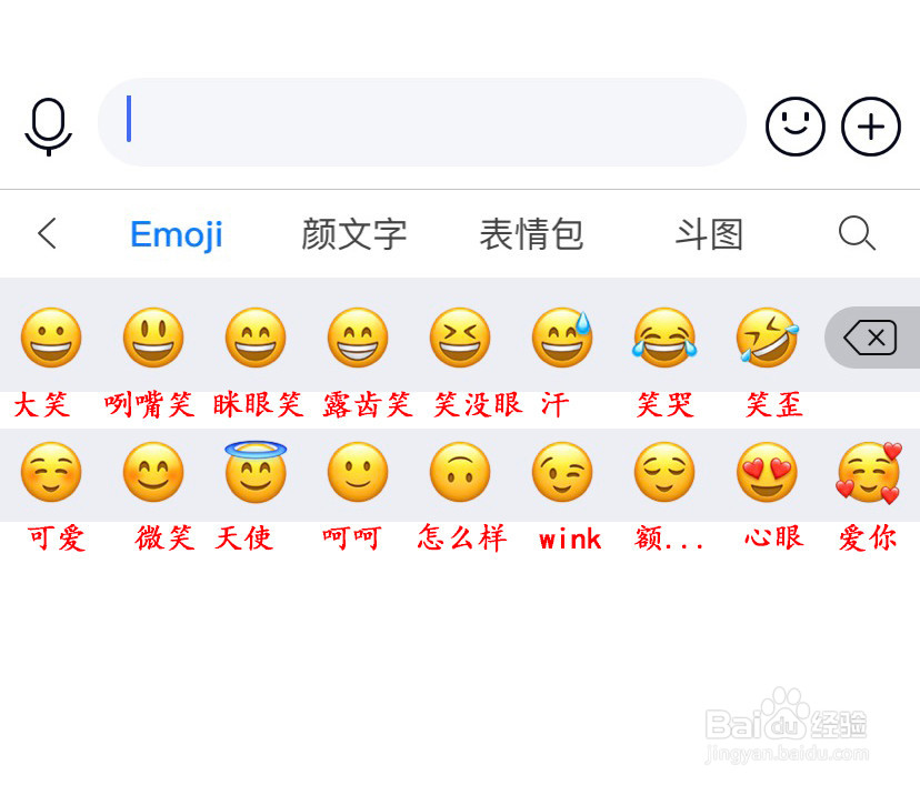 搜狗emoji表情含义图解