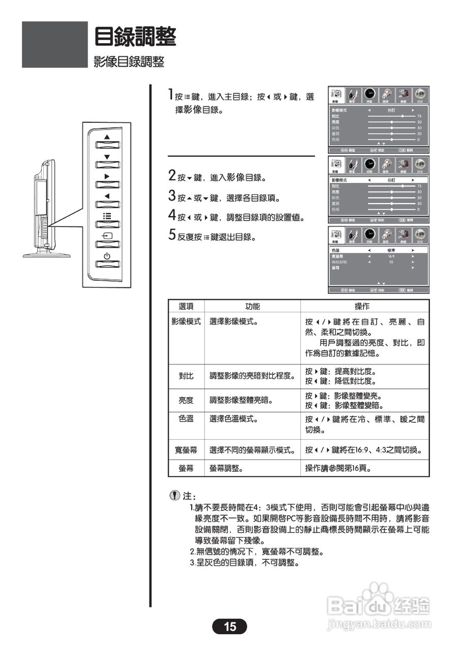 三洋SMT-22KE3液晶显示器使用说明书:[2]