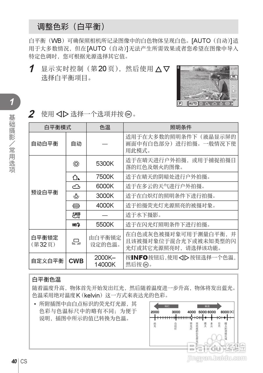 奥林巴斯E-PL2数码相机使用说明书:[4]