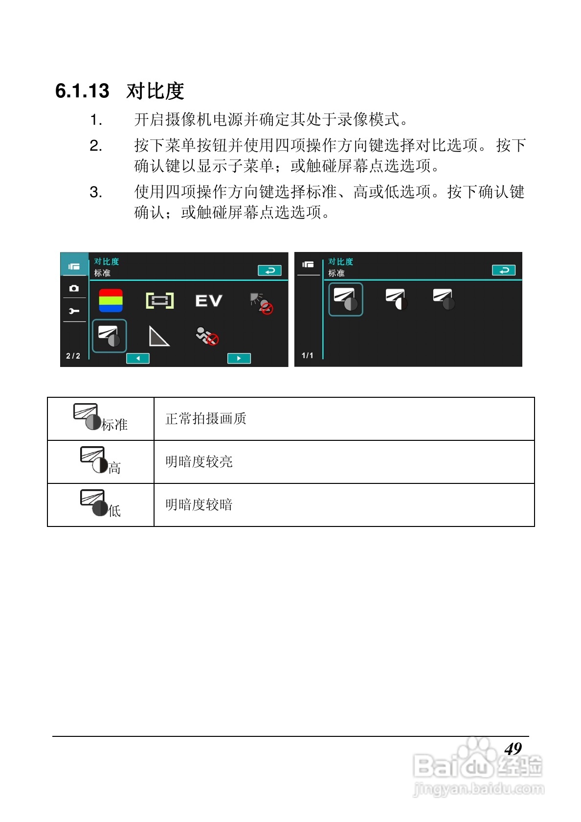 海尔DV-M200数码摄像机说明书:[5]