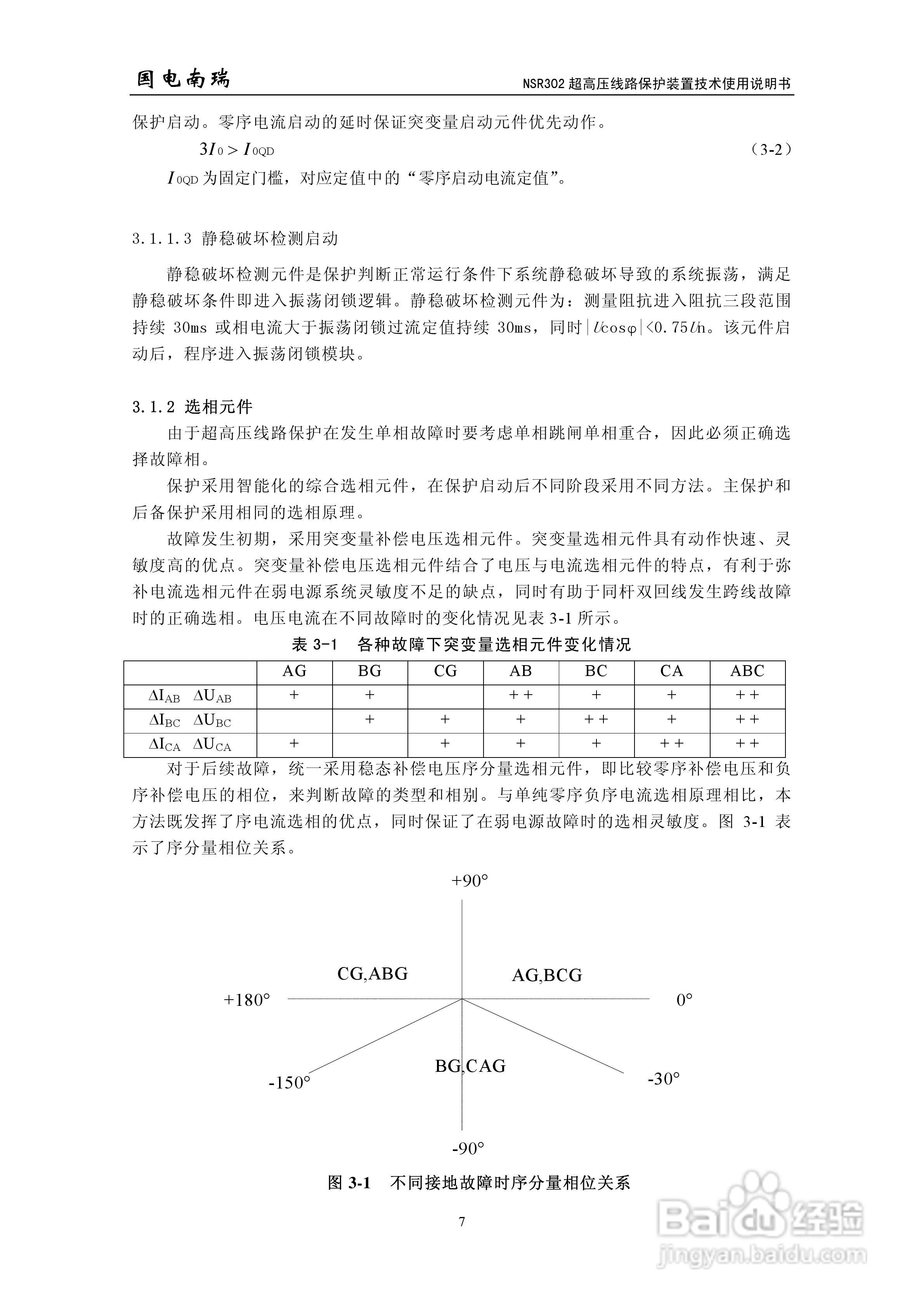 国电南瑞NSR302超高压线路保护装置技术使用说明书:[2]