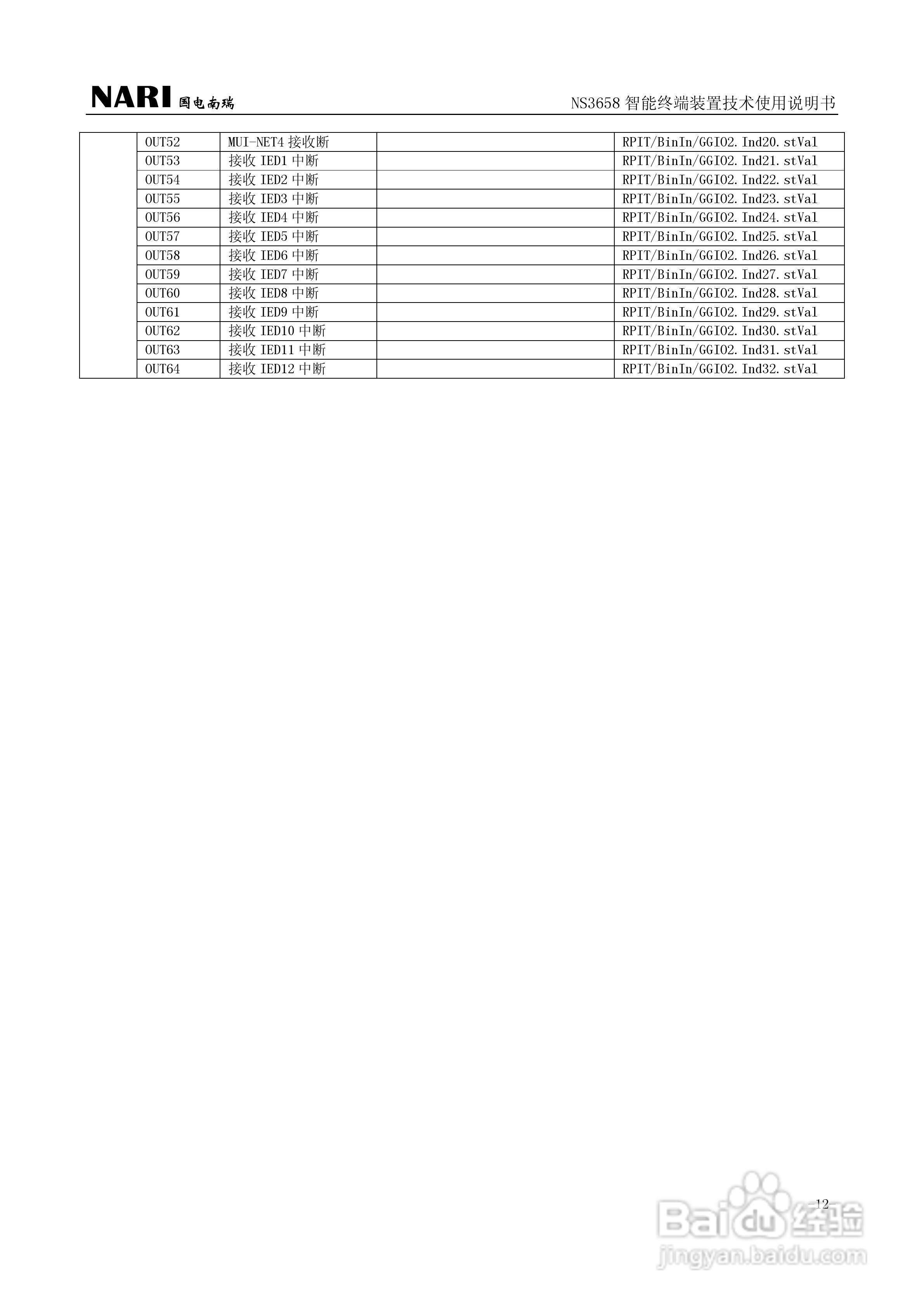 国电南瑞NS3658保护测控装置技术使用说明书:[2]
