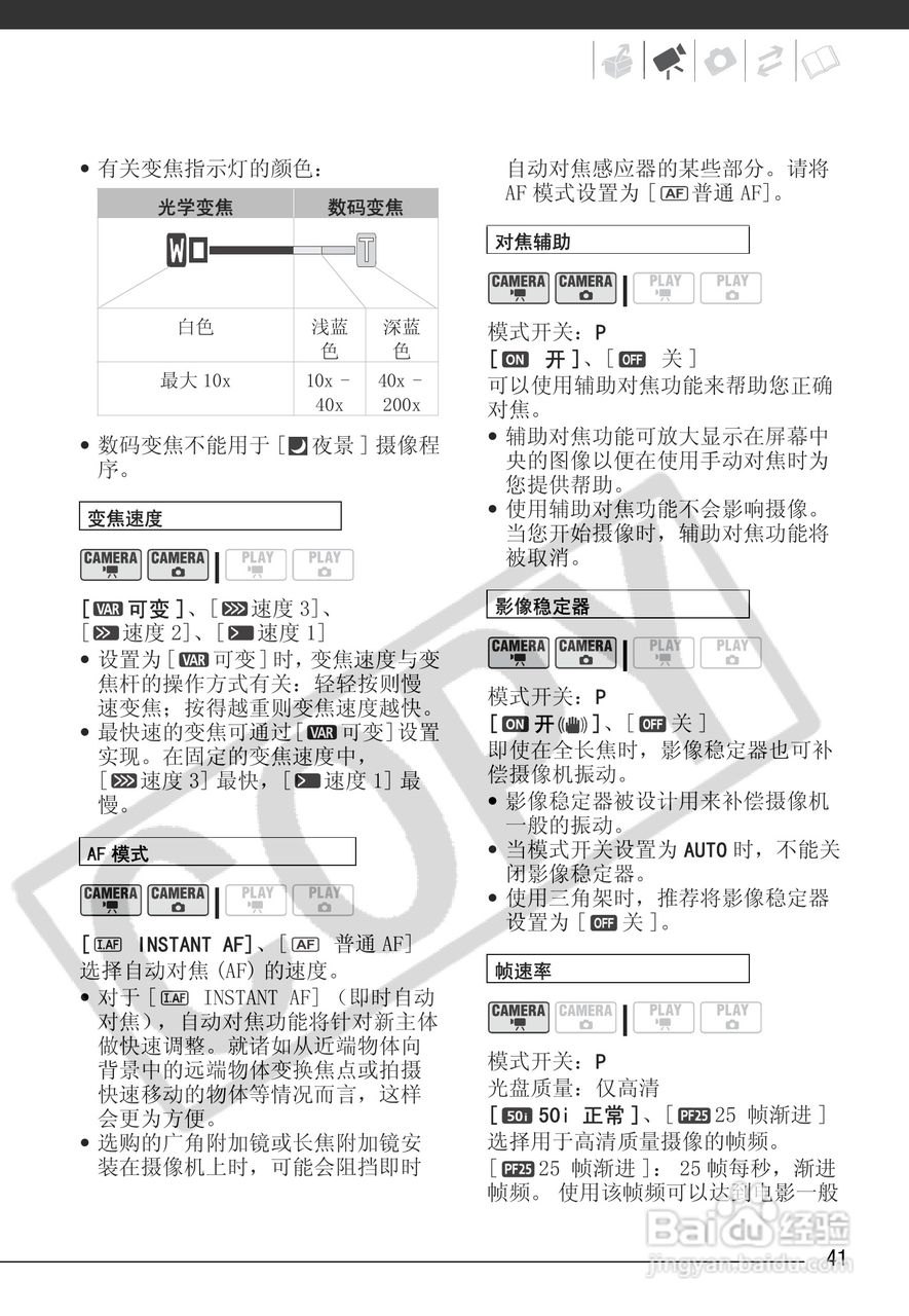 佳能HR10数码摄像机使用说明书:[5]