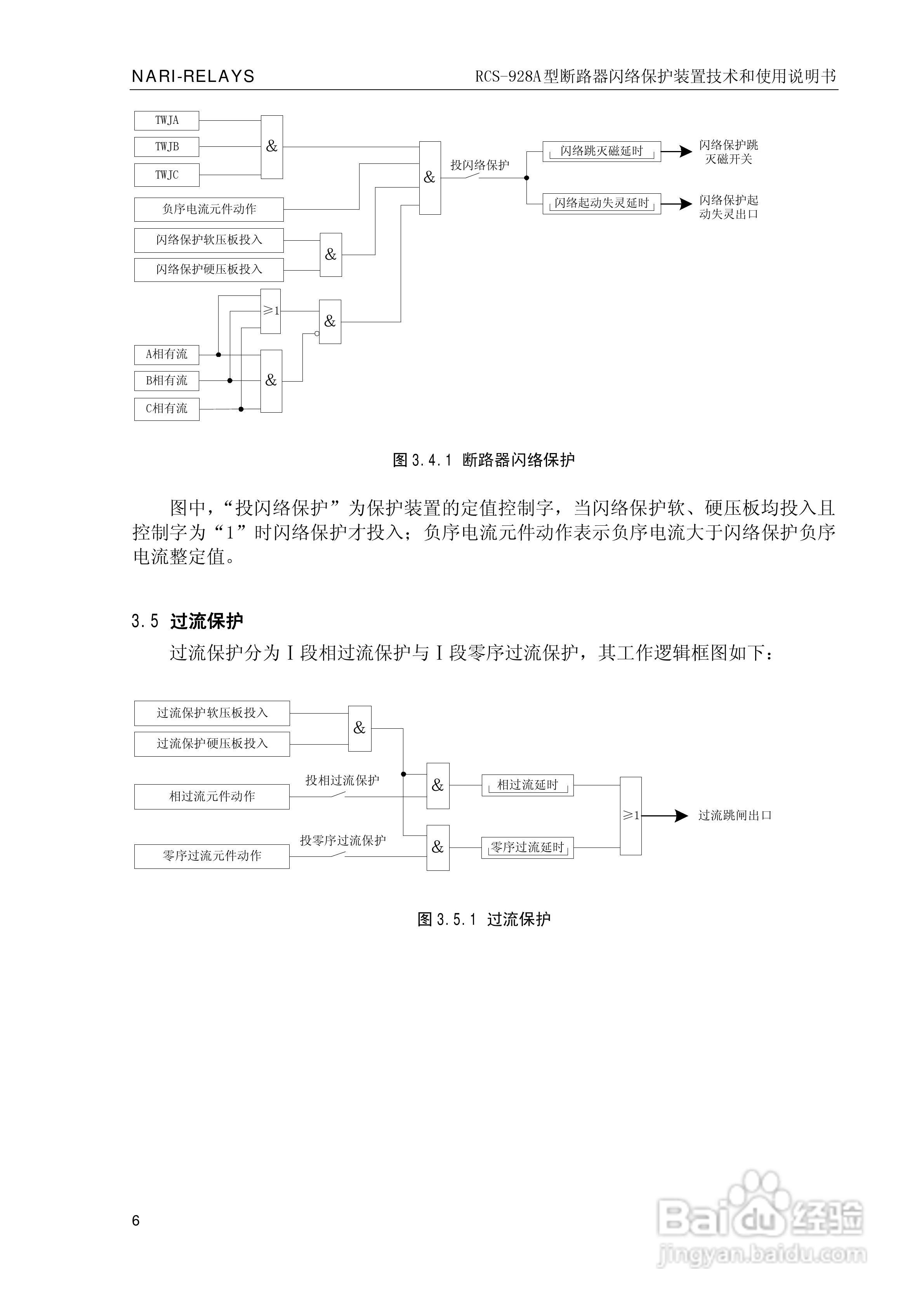 南瑞继保RCS-928A型断路器闪络保护装置使用说明书:[1]