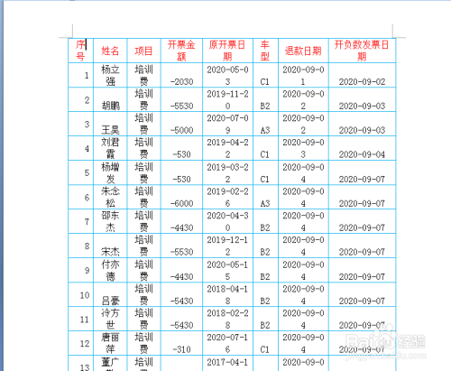 在word文檔中,表格如何轉換為文本?