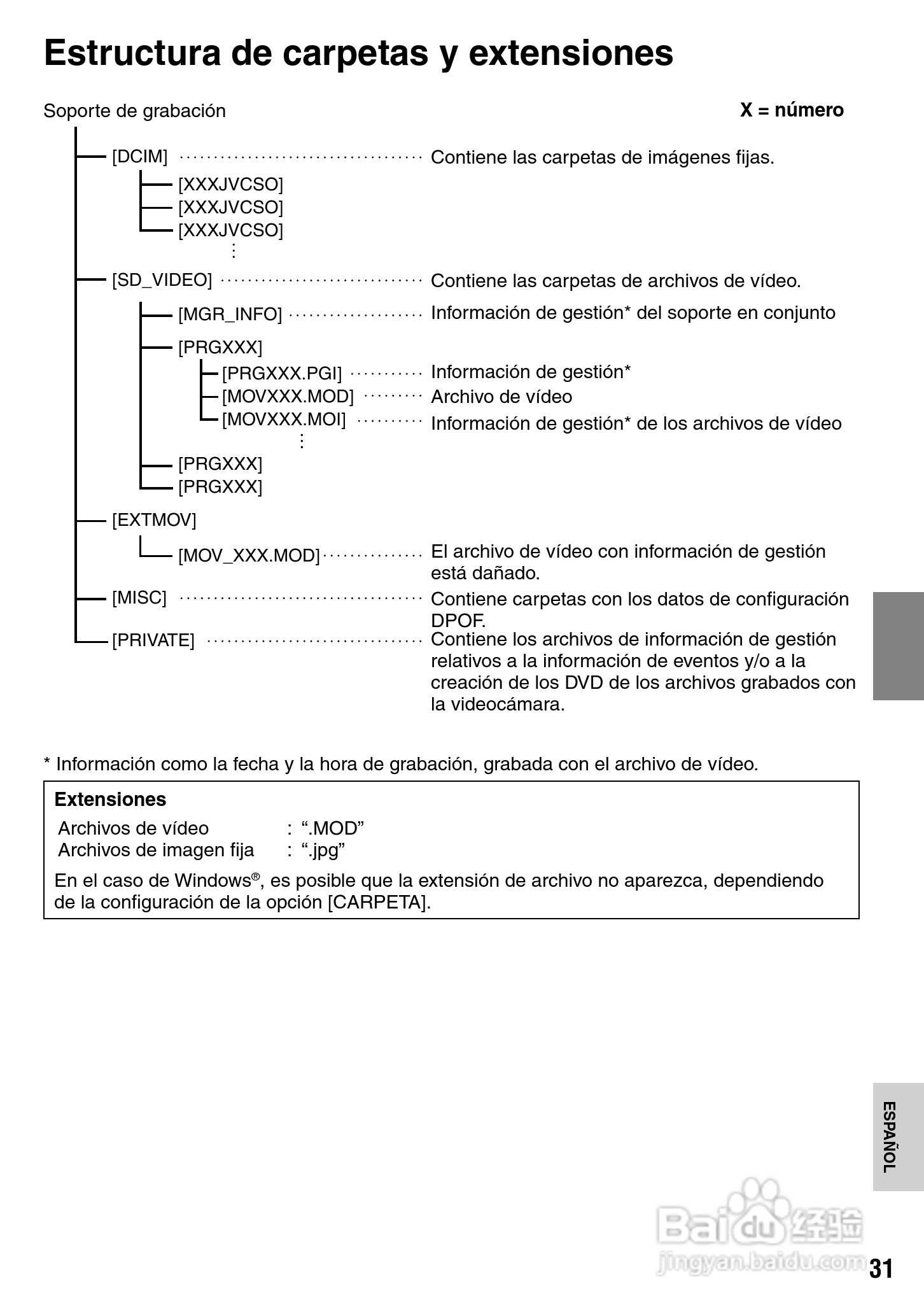 胜利GZ-MS100数码摄像机使用说明书:[8]