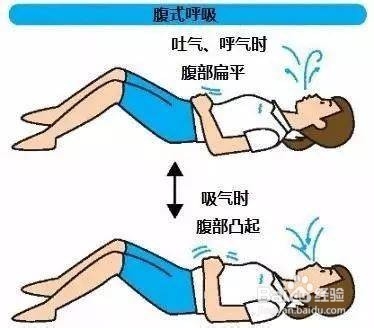 产后肚子怎么减都下不去，是不是你？