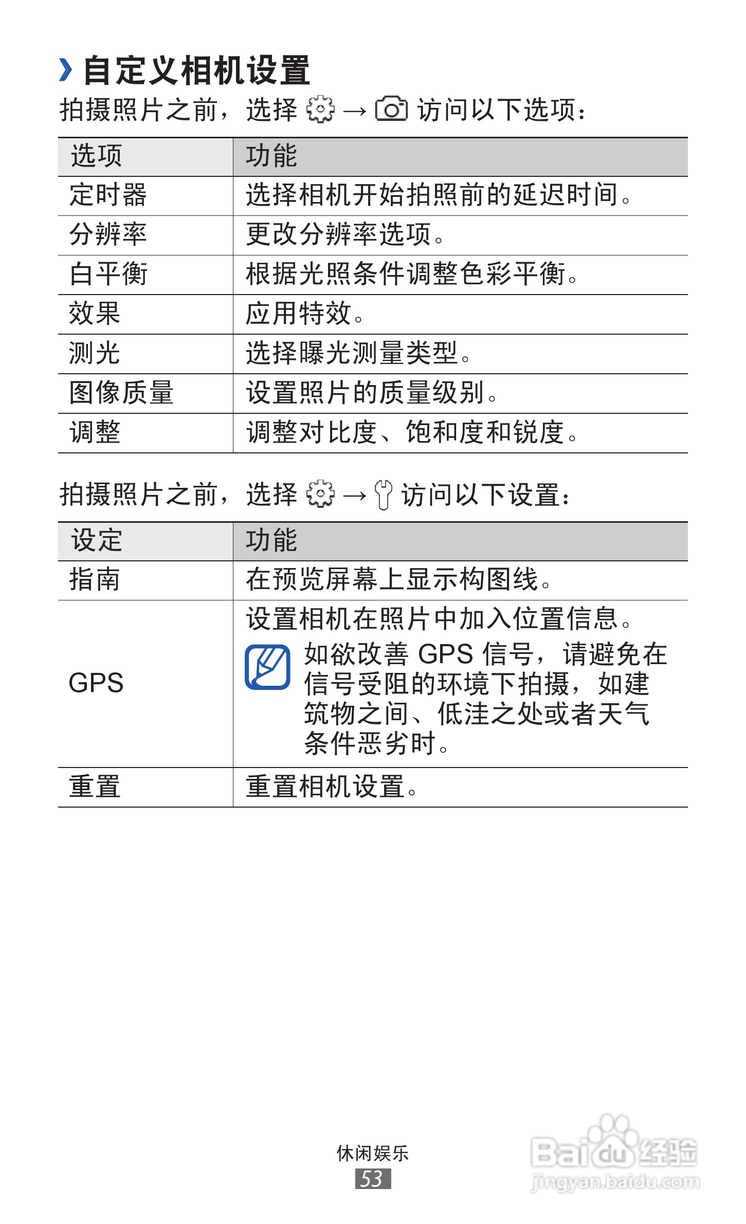 三星 GT-S5368手机说明书:[6]