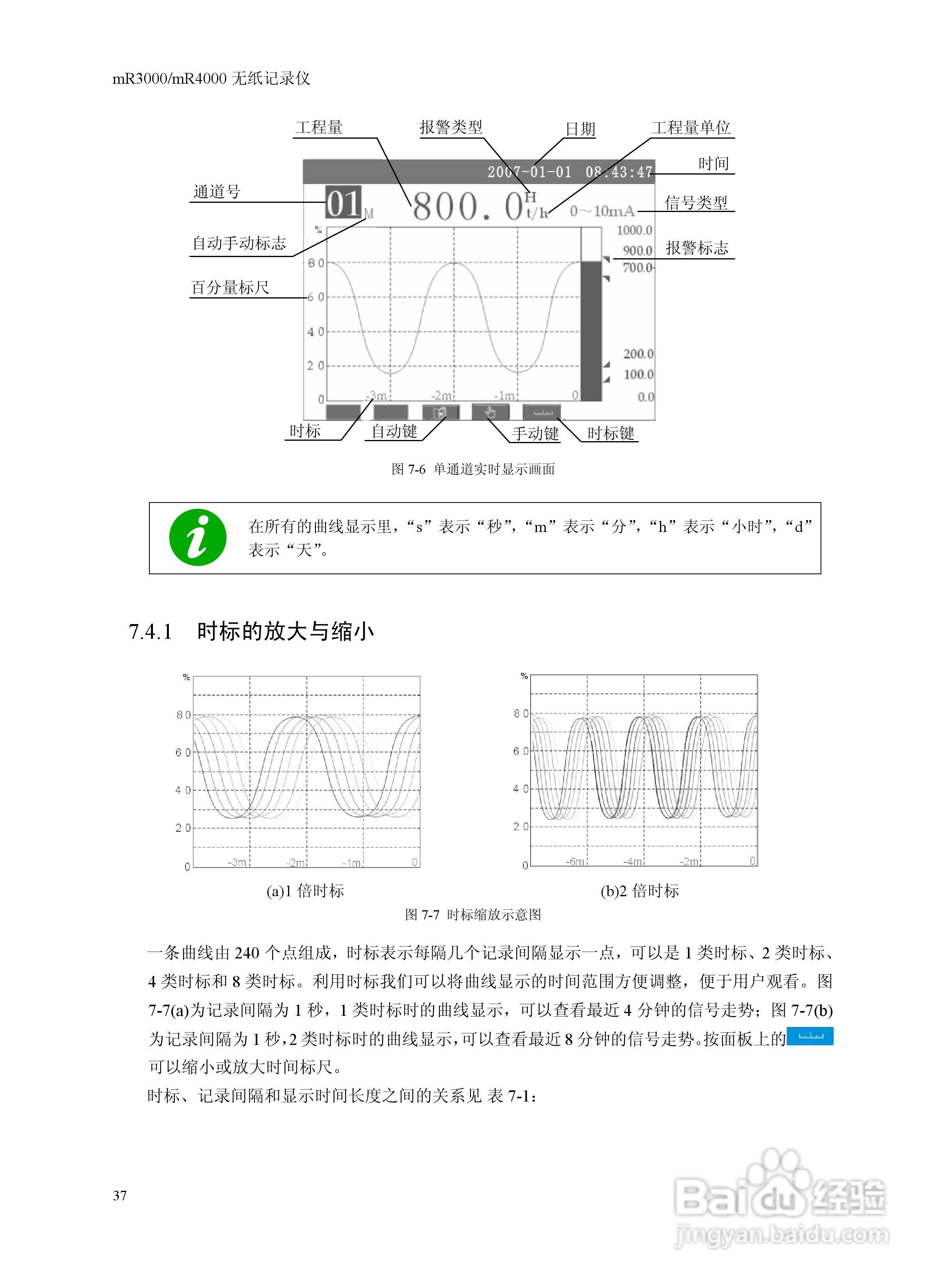 志禾工业MR3000/4000记录器操作手册:[5]
