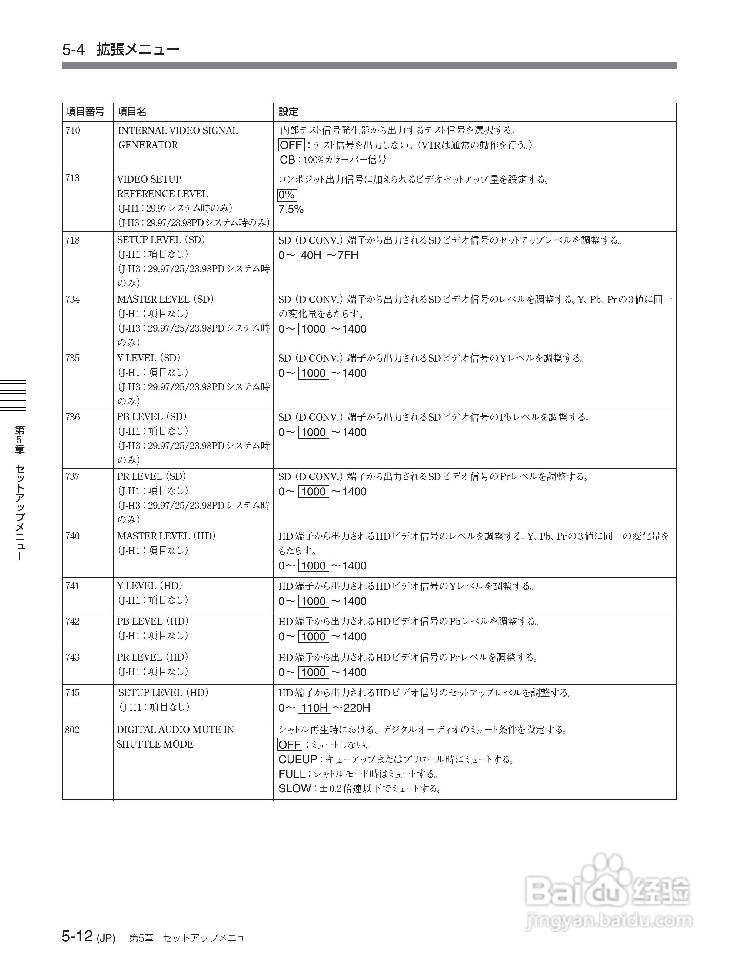 SONY J-H1 J-H3 编辑机说明书:[5]