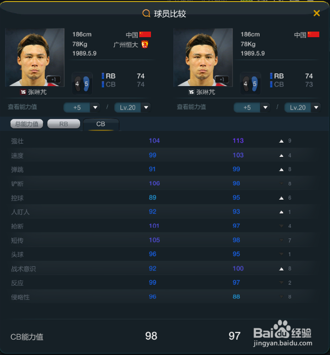 fifaol3中国队套之中后卫一览