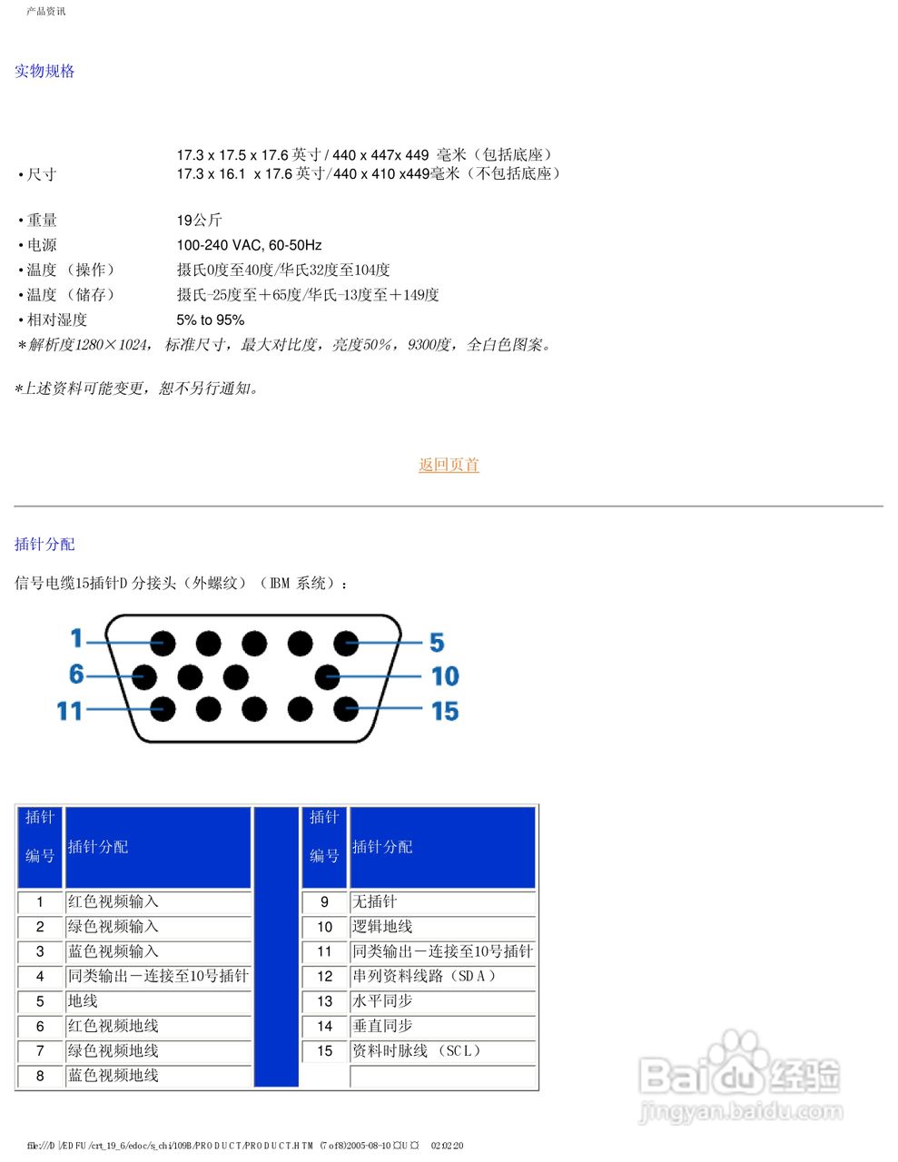 飞利浦109B63/93显示器使用说明书:[2]