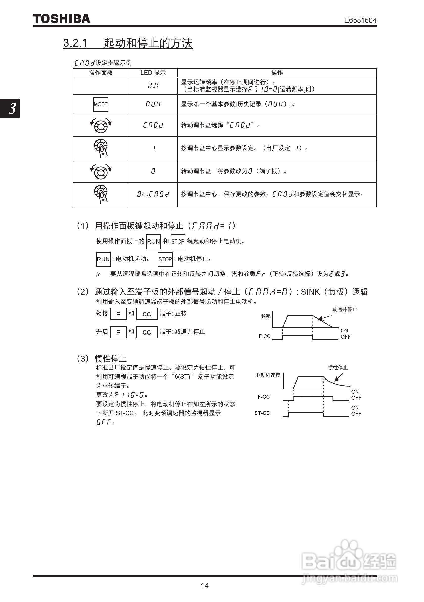 TOSHIBA工业用变频调速器VF-nC3使用说明书:[2]
