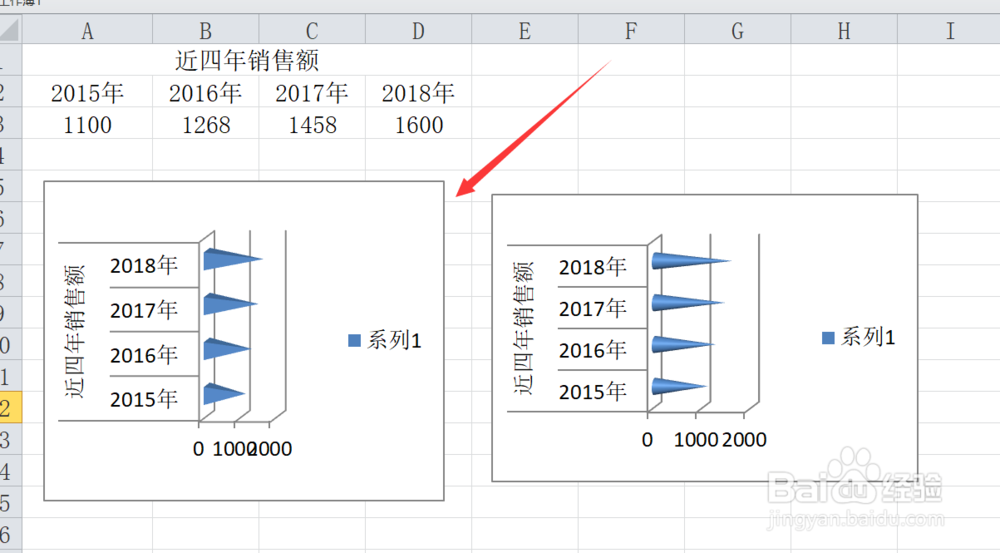 excel如何插入条形图
