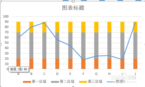使用excel制作横向分割区域的图表