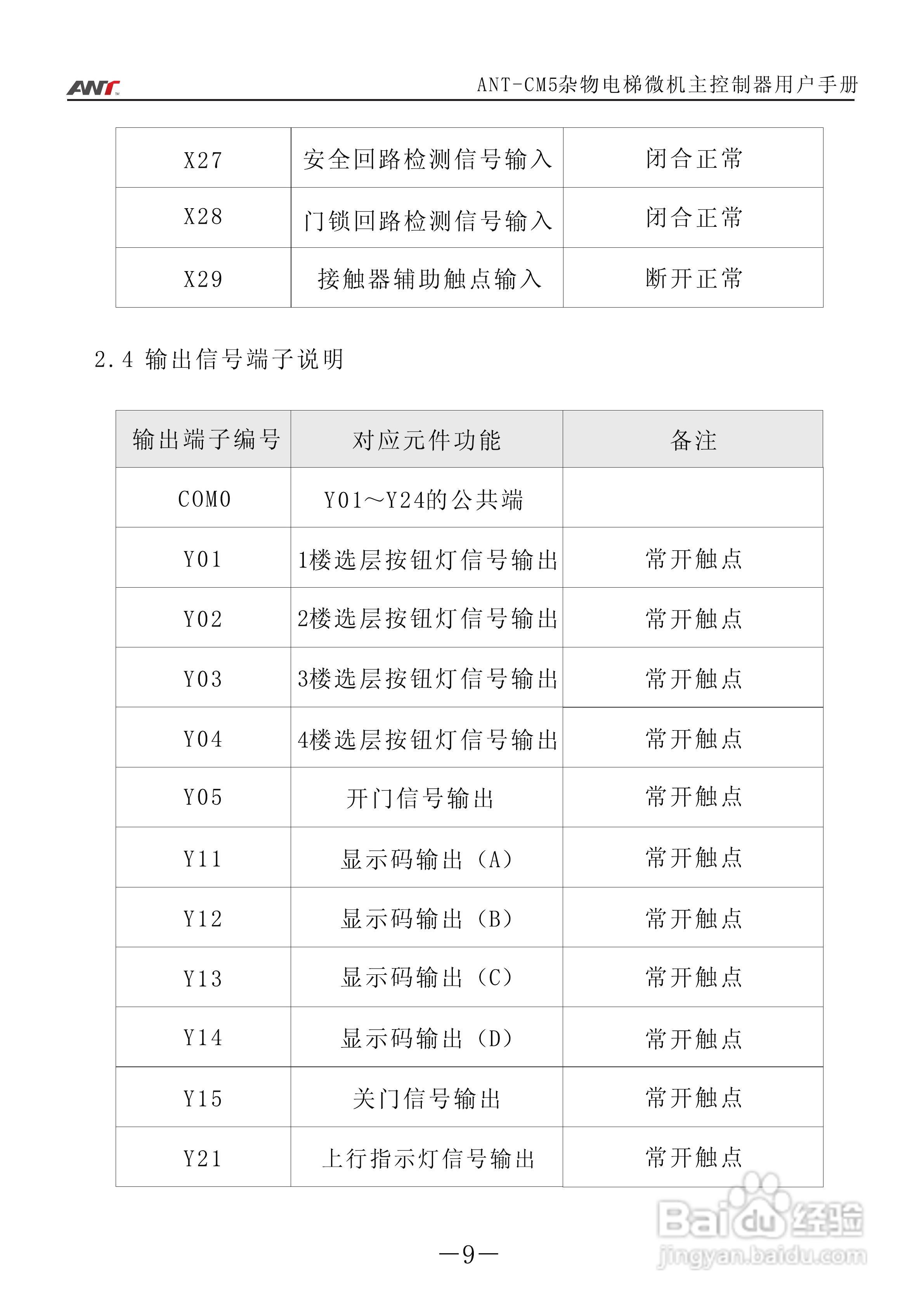 艾特电子ANT-CM5电梯控制器使用说明:[1]