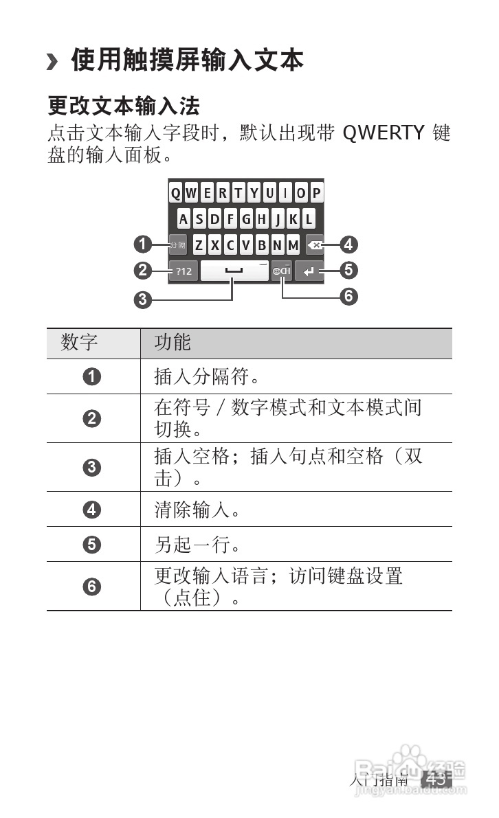 三星SCH-W689手机使用说明书:[5]