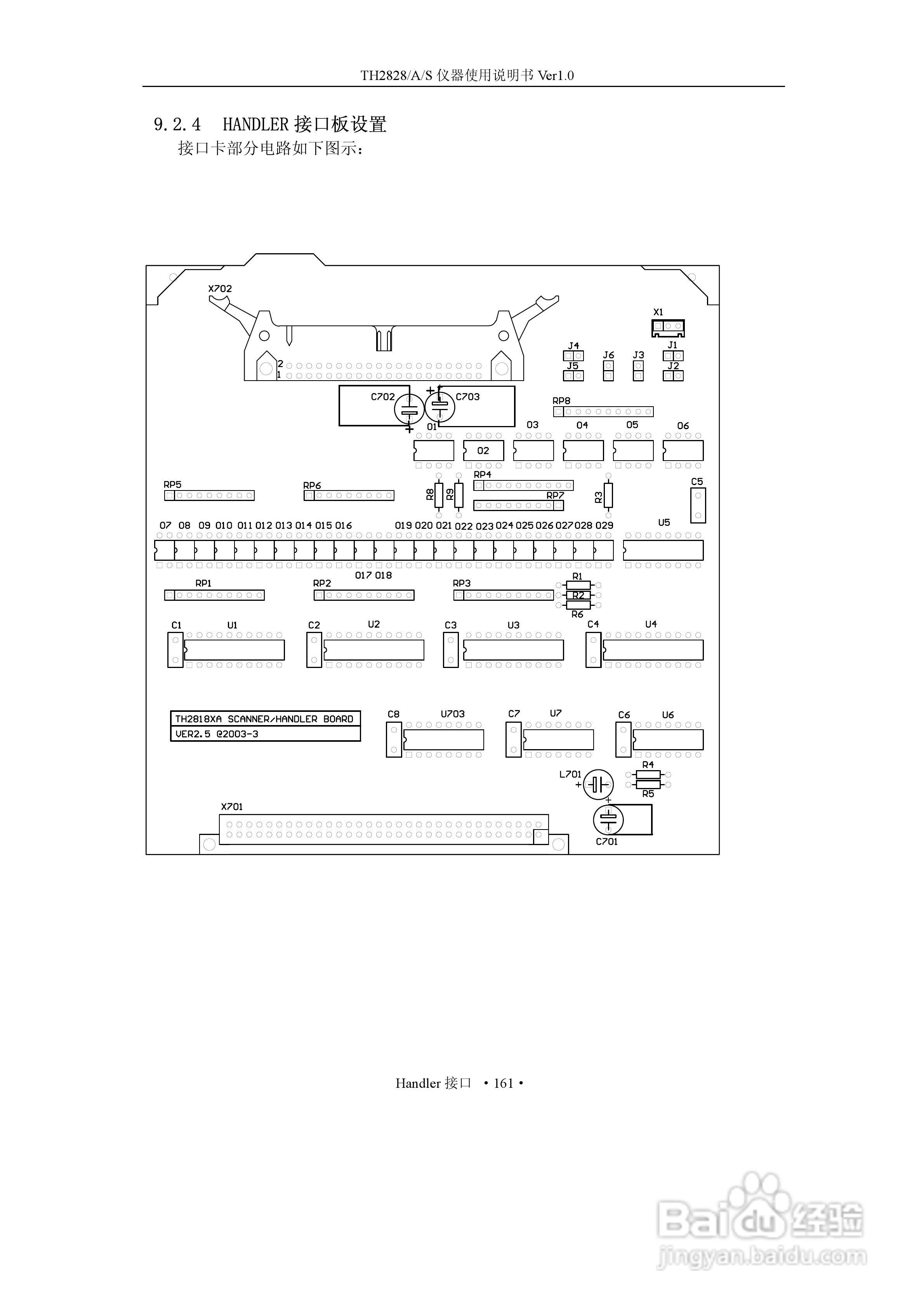 锦流源电子TH2828/TH2828A/TH2828S元件参数分析仪说明:[18]