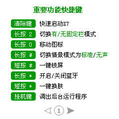 X7手机系统S60V3平台使用说明