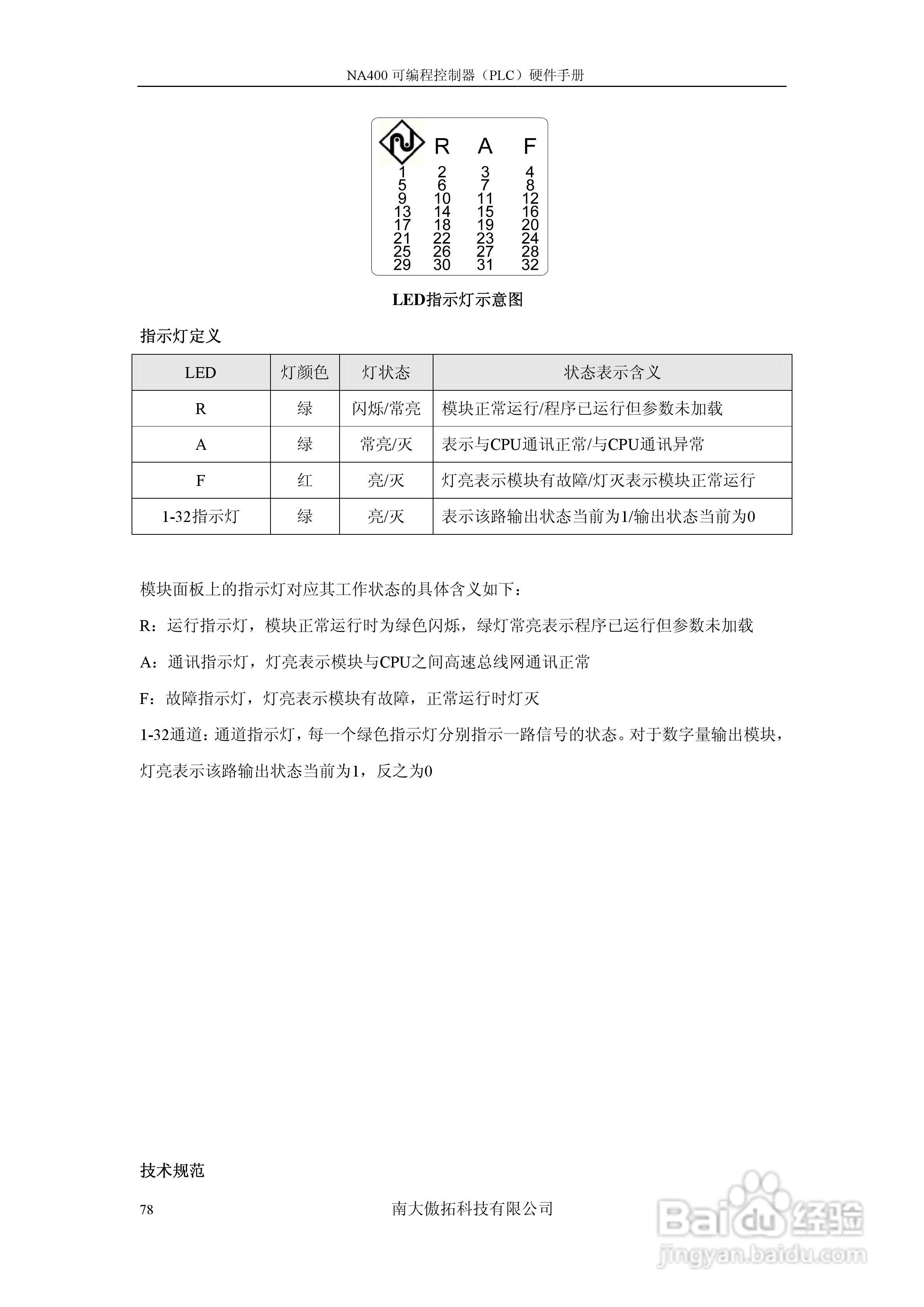 傲拓NA400可编程控制器硬件手册V1.8:[8]