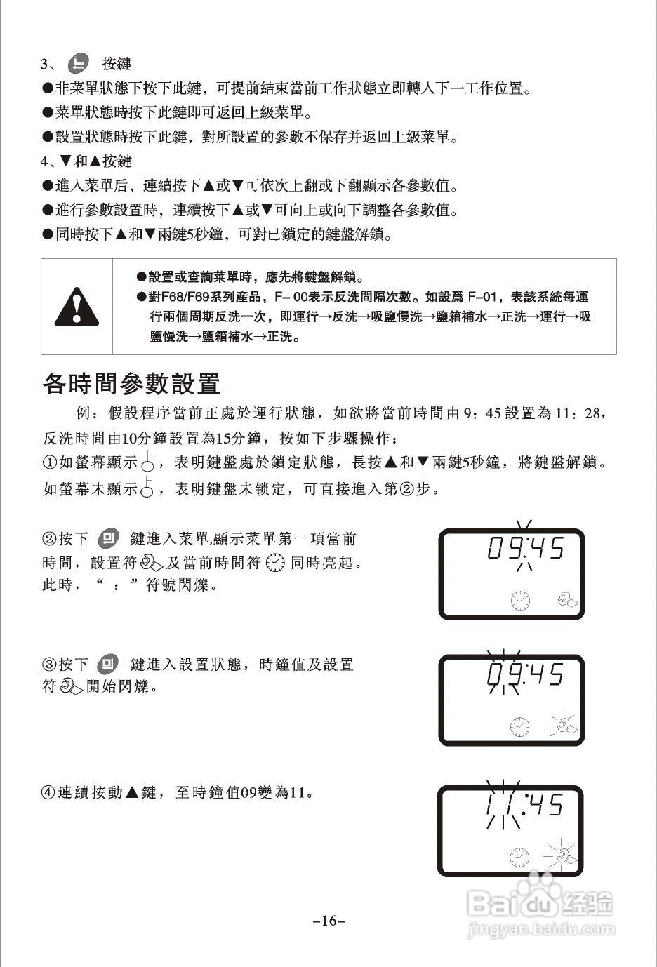 润新TM.F74A2多功能控制阀使用说明书:[2]