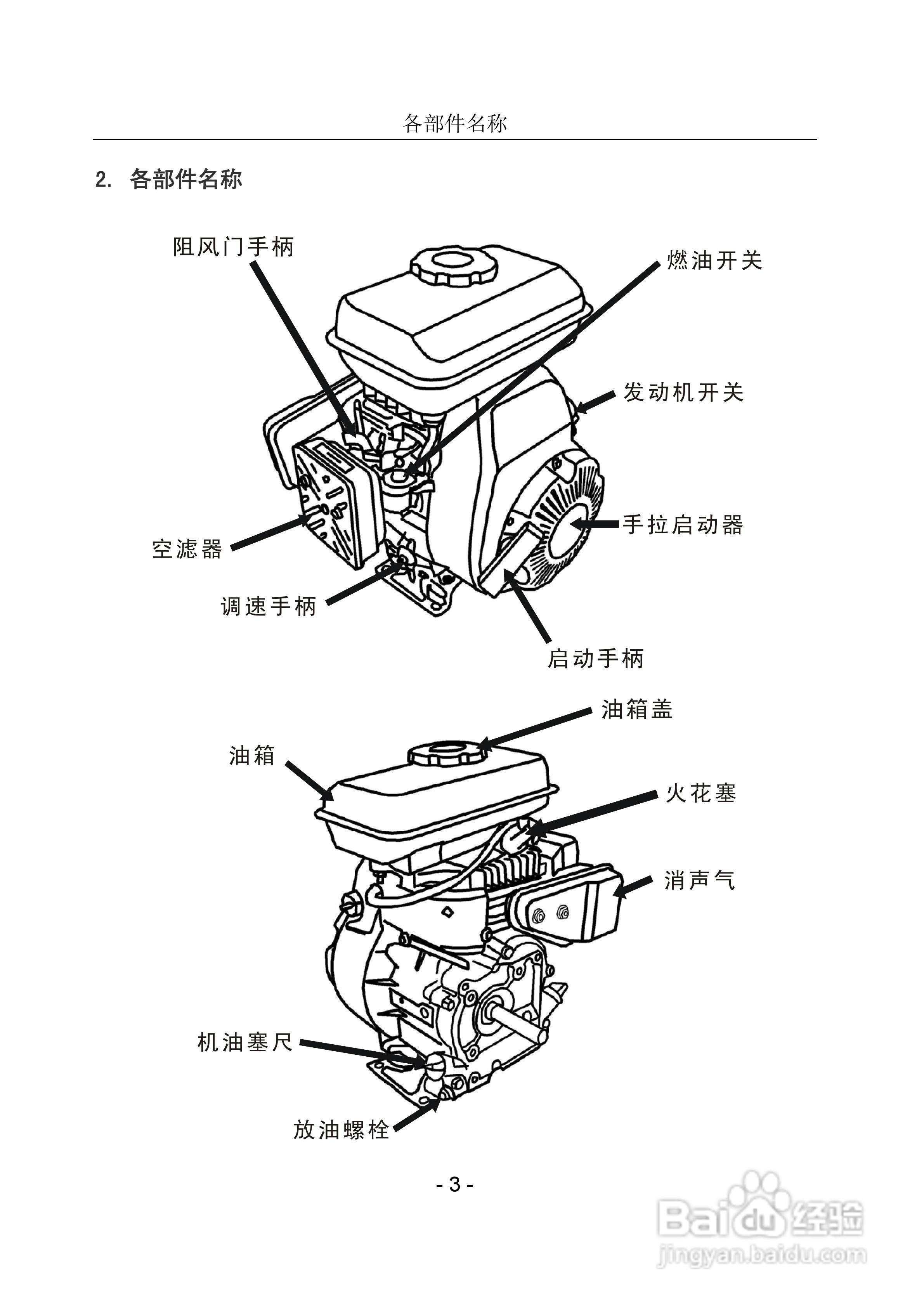 隆鑫LC152F发动机用户手册:[1]