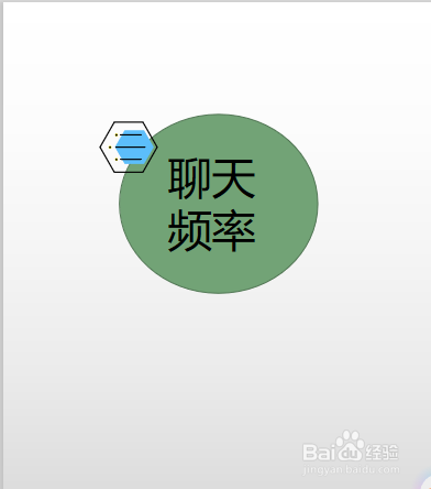 怎么样通过微信聊天了解一个人?