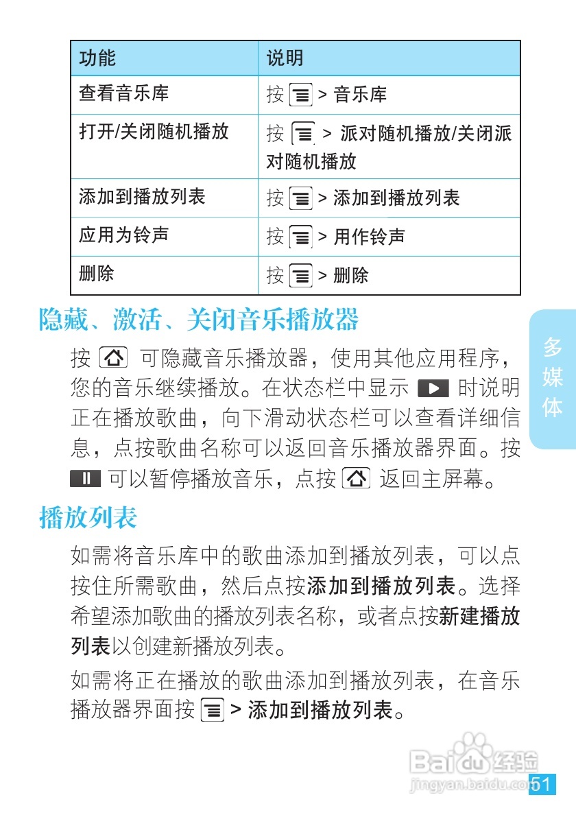 摩托罗拉XT701手机简体中文说明书:[6]