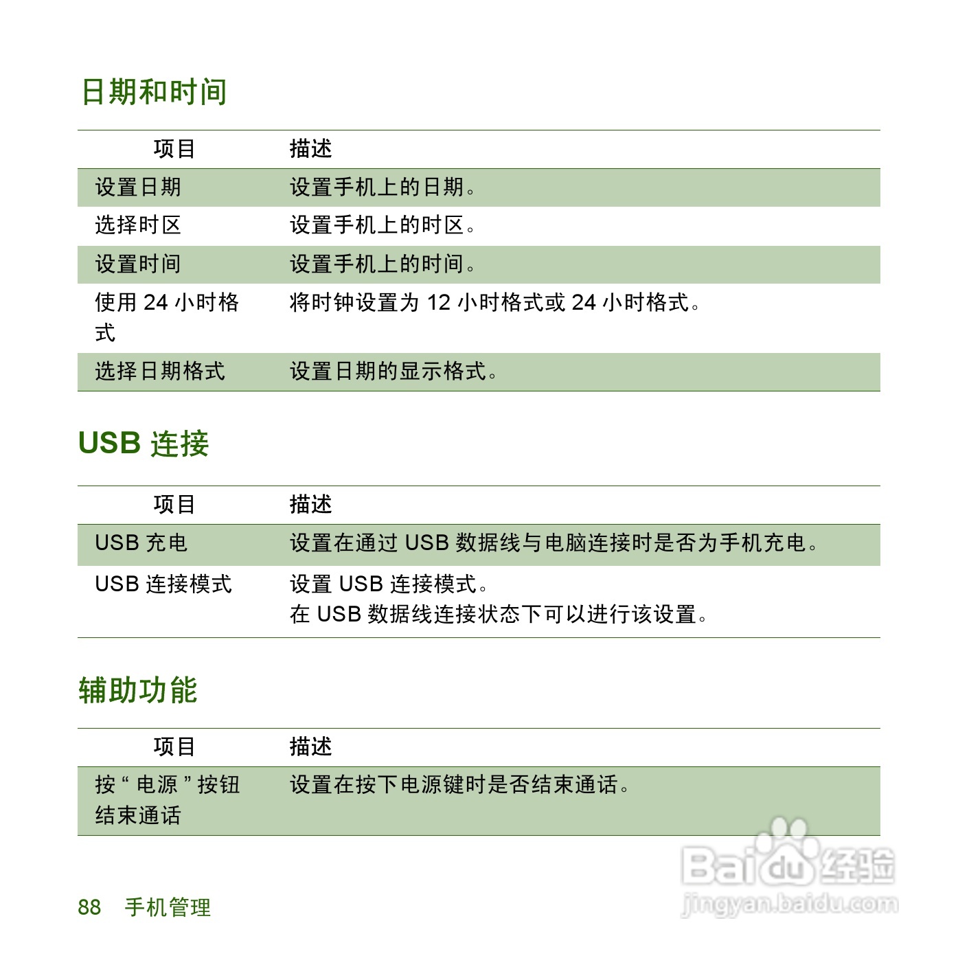 夏普SH8168U手机使用说明书:[9]