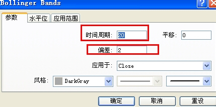 现货黄金之135均线系统(白银及外汇也可适用)