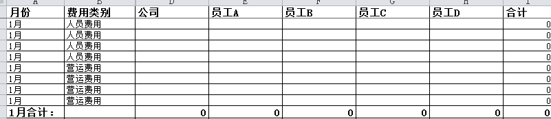 Excel里分组表格怎么操作
