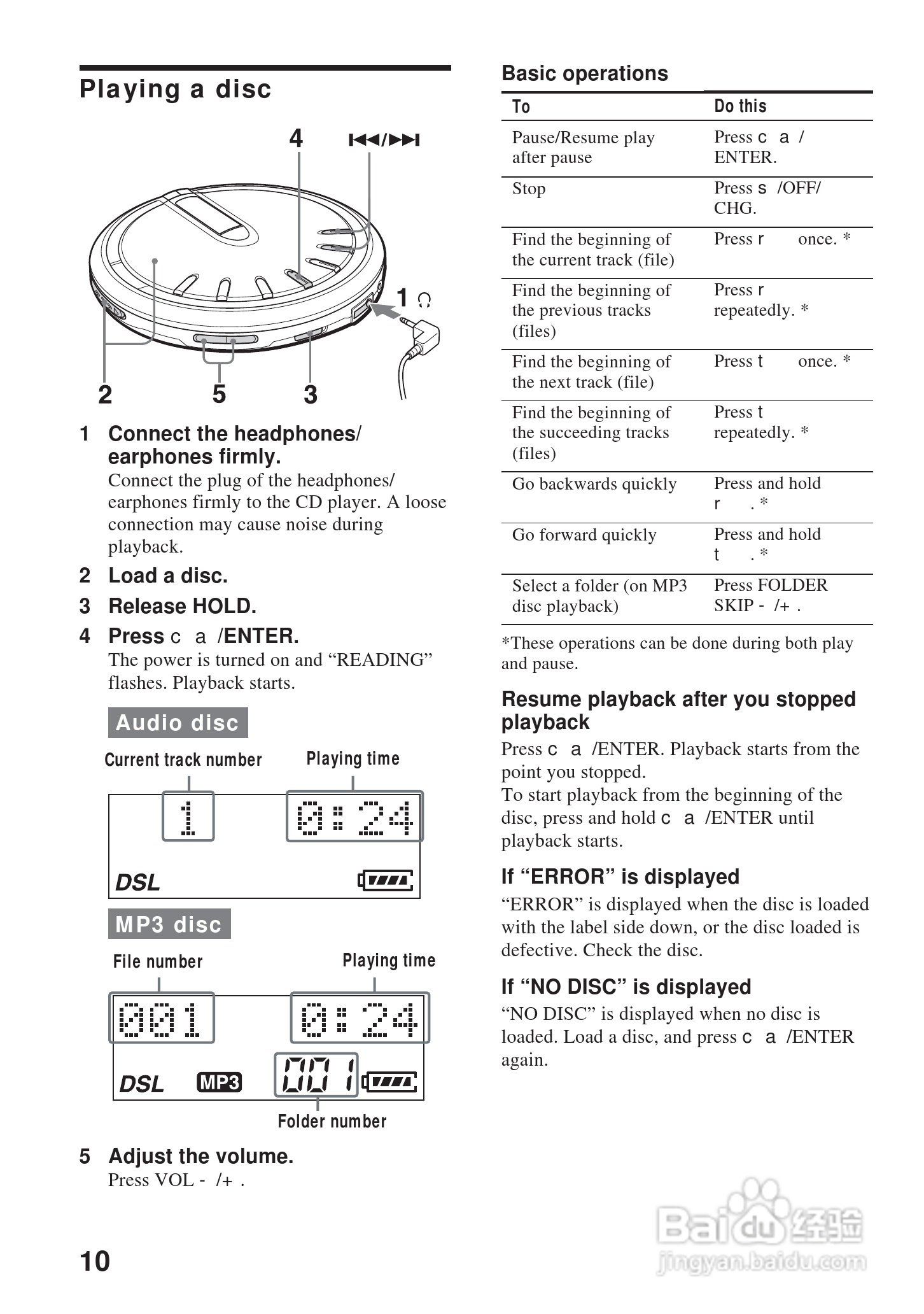 aiwa爱华 XP-ZV551 MD播放器说明书:[1]