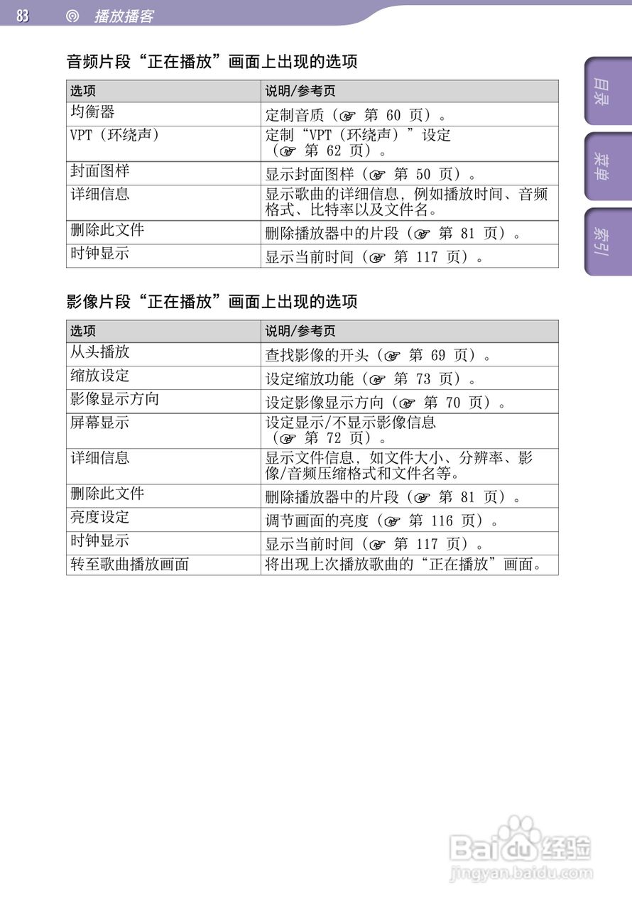 索尼NWZ-S738F MP3播放器使用说明书:[9]