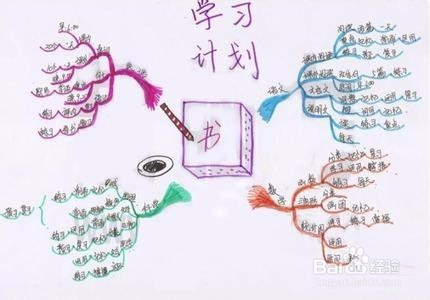 无聊的暑假应该怎么安排呢 ？