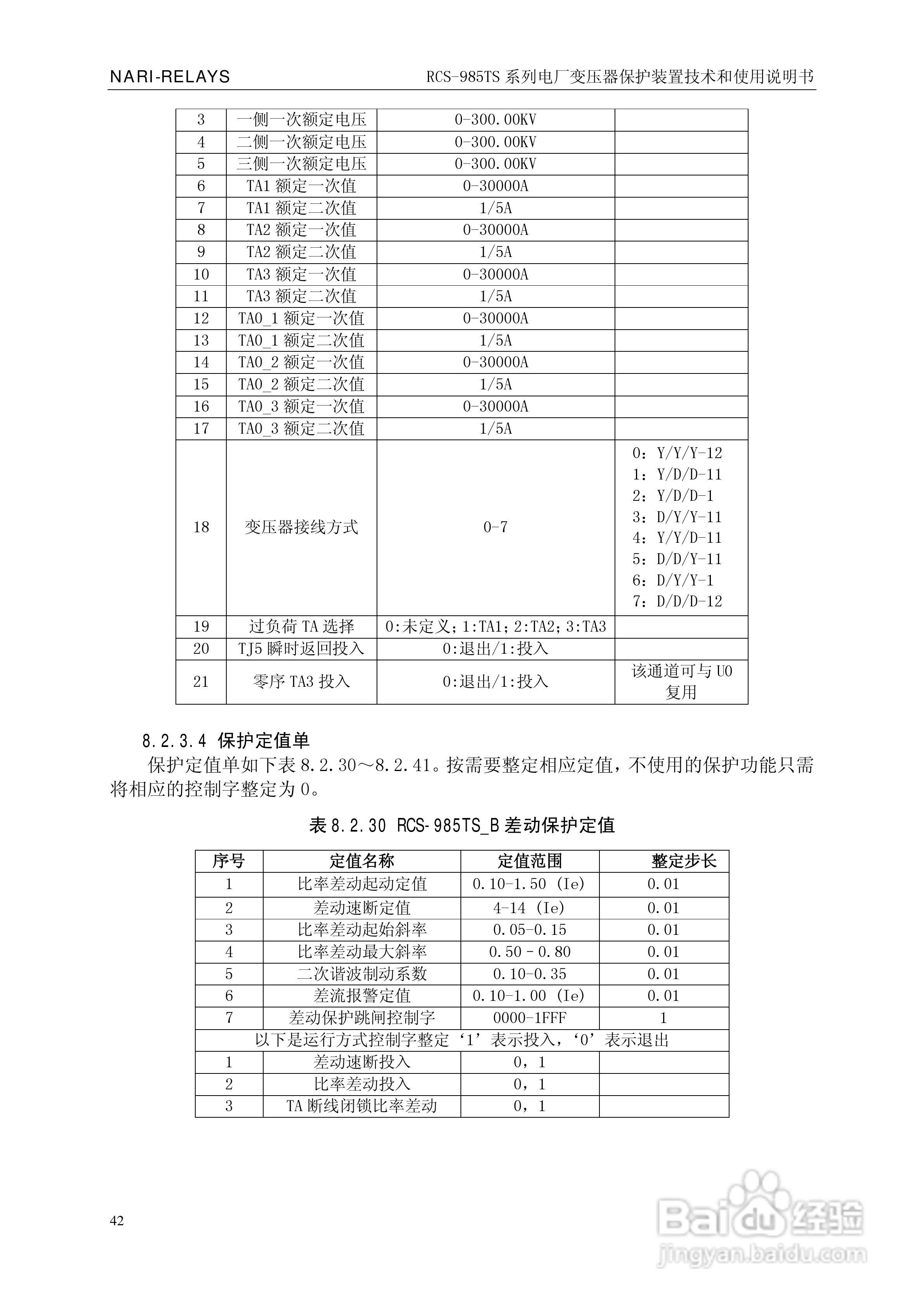 南瑞RCS-985TS_B电厂变压器保护装置使用说明书:[5]