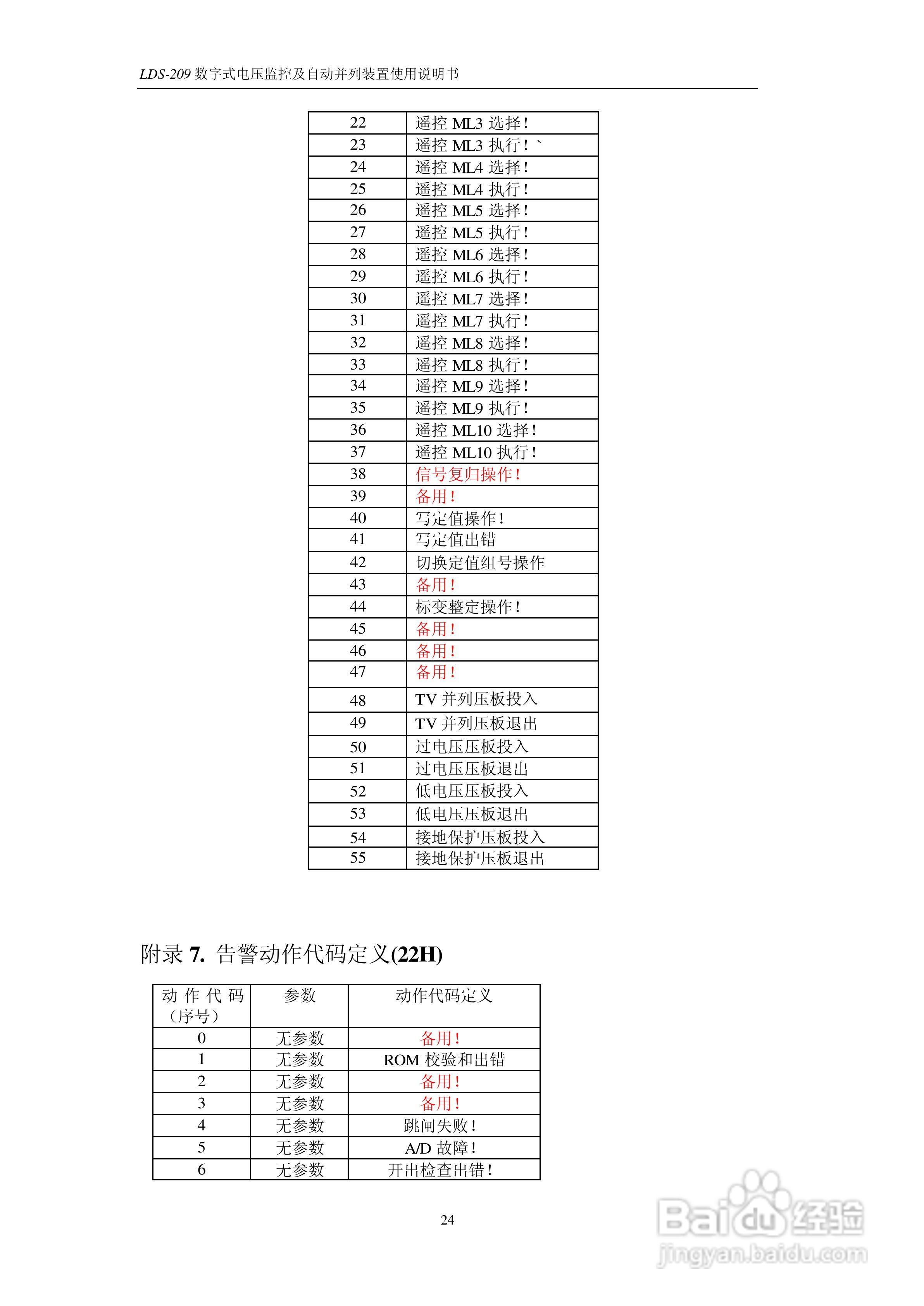 LDS-209 数字式电压监测及自动并列装置说明书:[3]