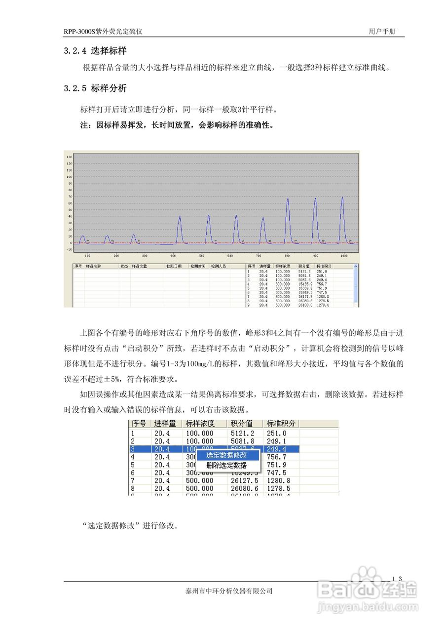 RPP-3000S荧光定硫仪使用说明书:[2]