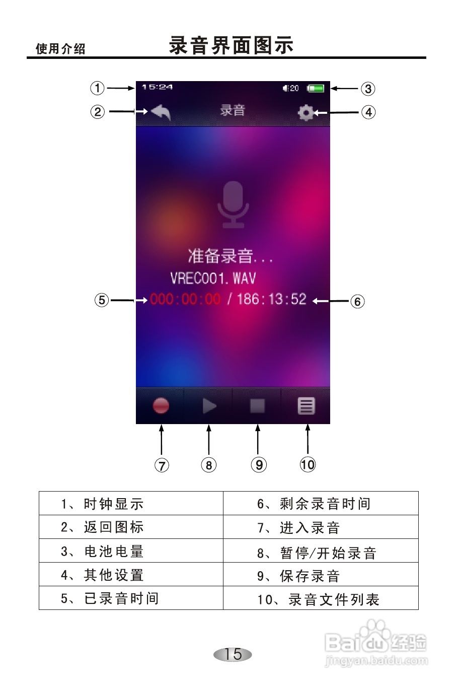 OPPO S33 MP4播放器说明书:[2]