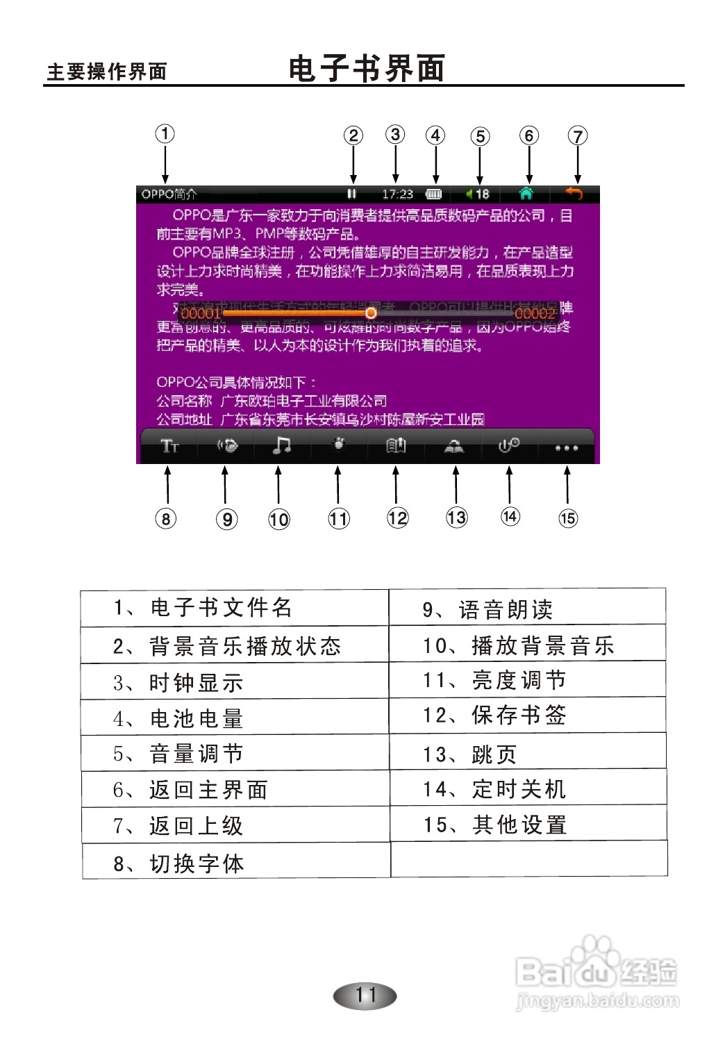 OPPO S39 MP3播放器说明书:[2]