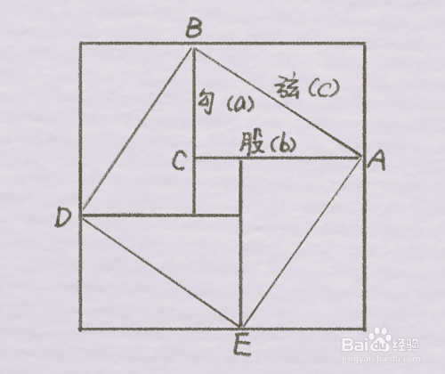 赵爽弦图怎么画