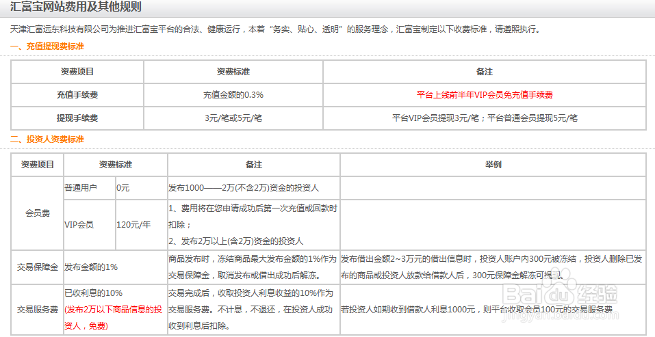 网贷平台怎样使收益高达银行定存的3-4倍