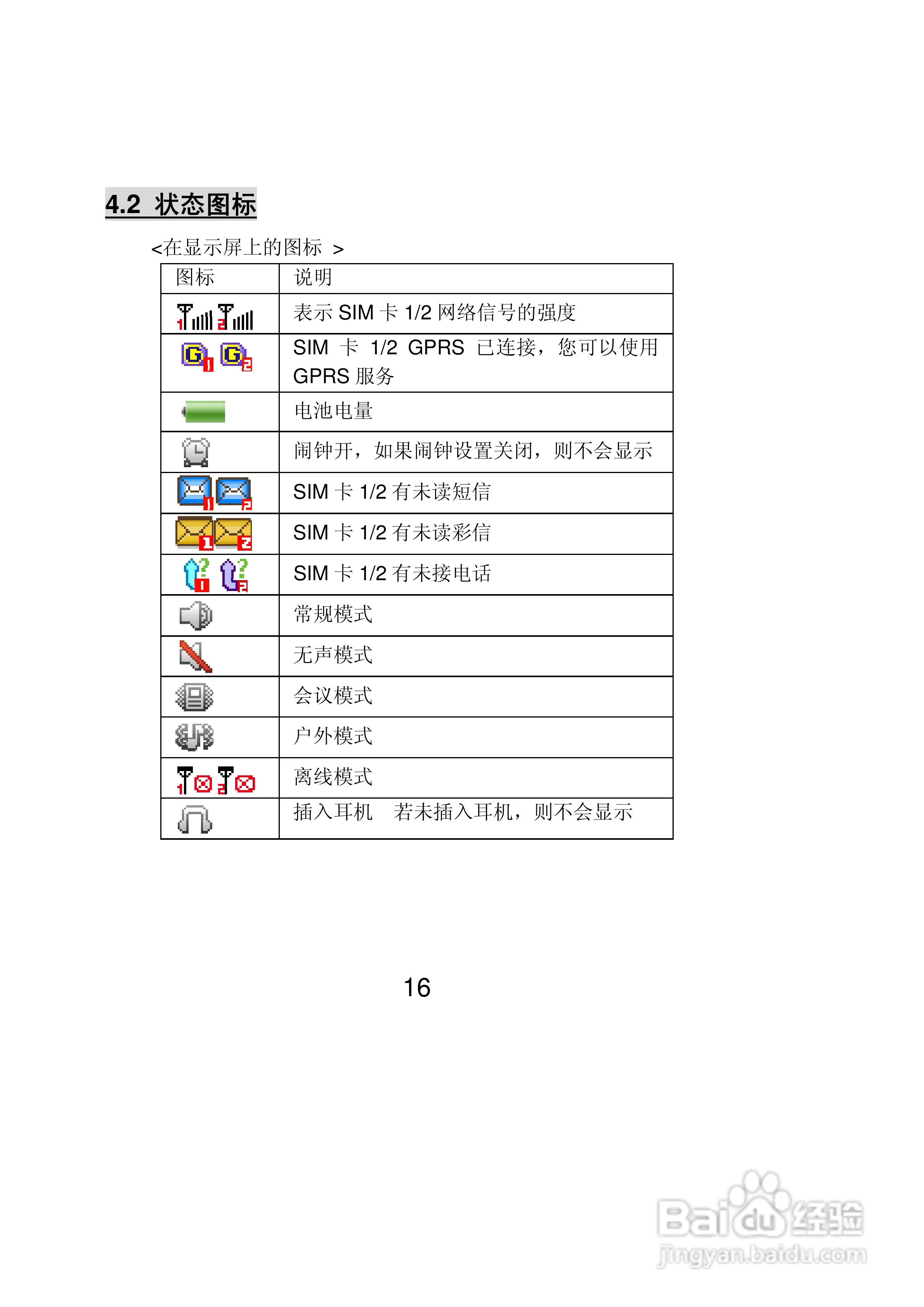 联想Lenovo A307手机使用说明书:[2]