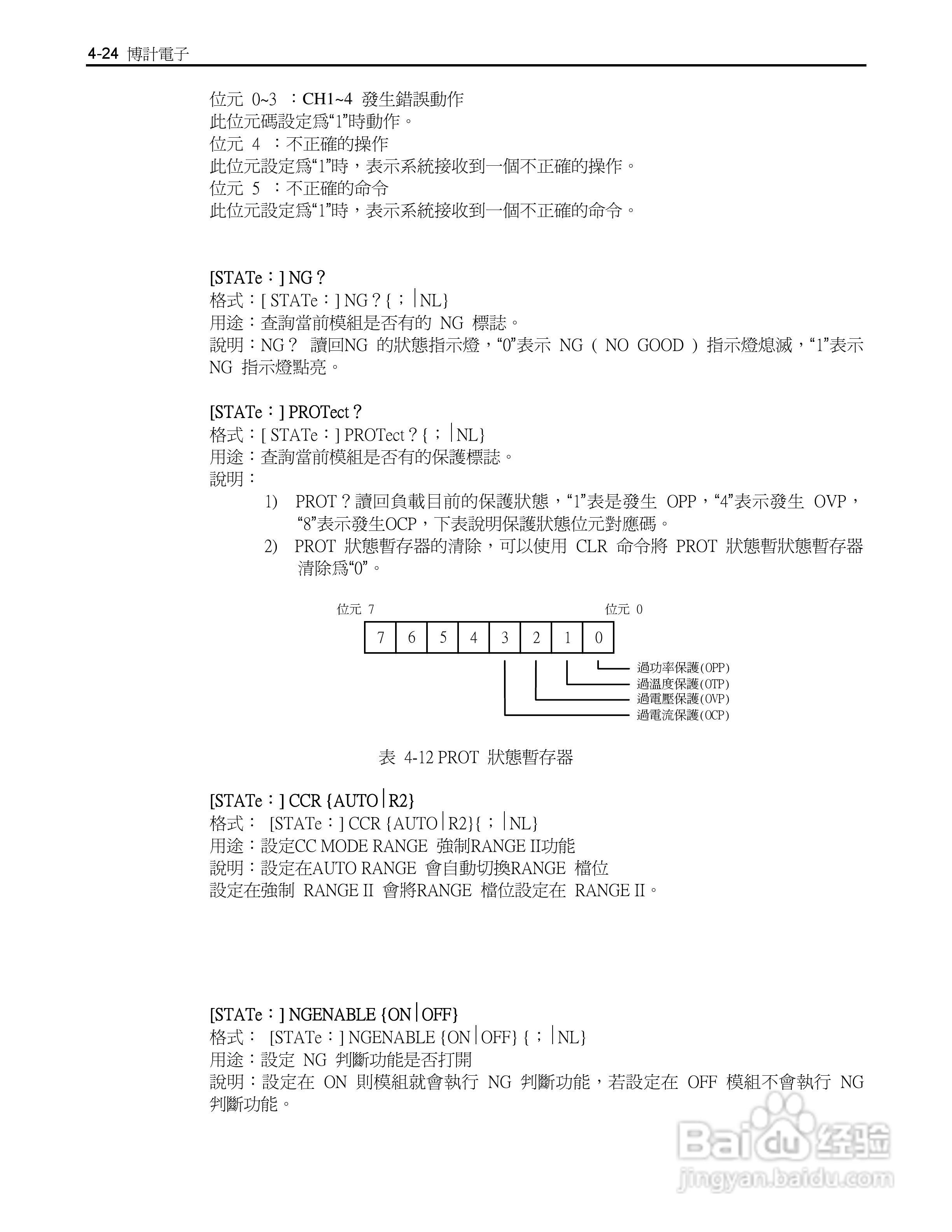 博计3305F四模组电子负载机框使用手册:[5]