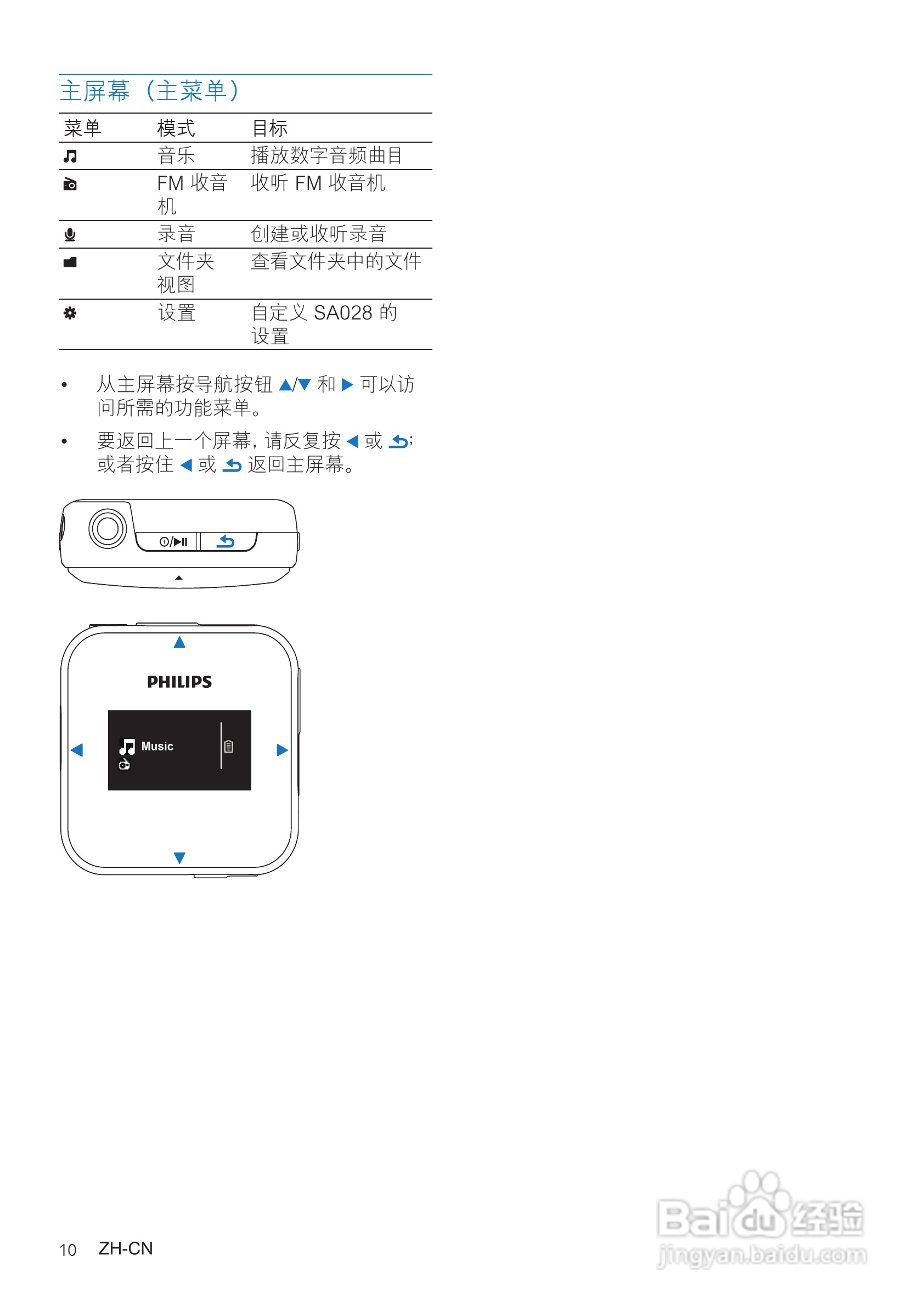飞利浦SA028302 MP3播放器使用说明书:[1]