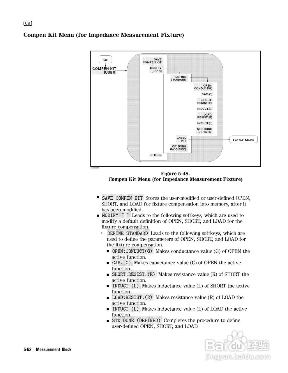 HP4291B分析仪说明书:[13]