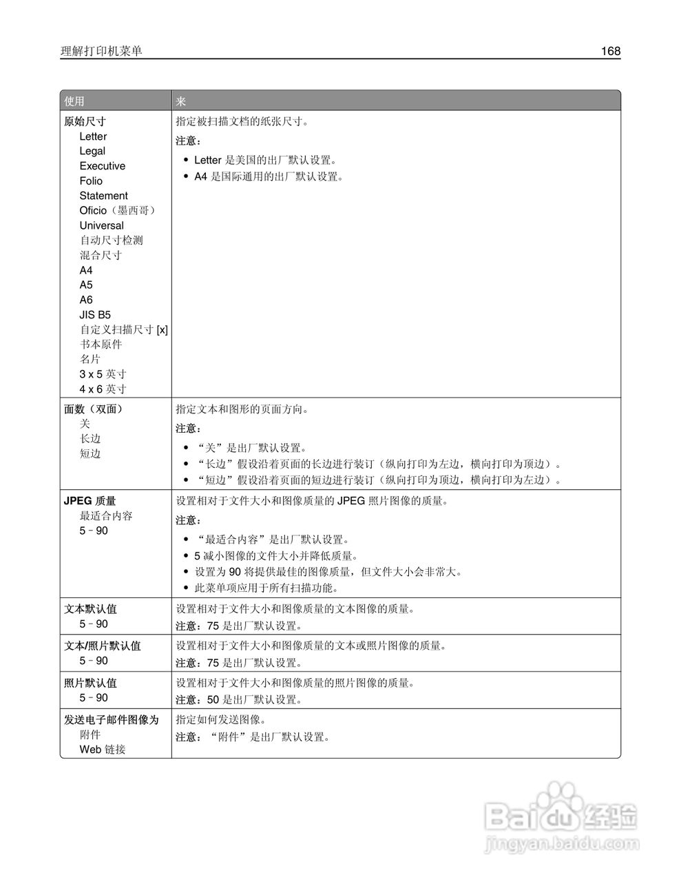 利盟Lexmark MX410de打印机说明书:[17]