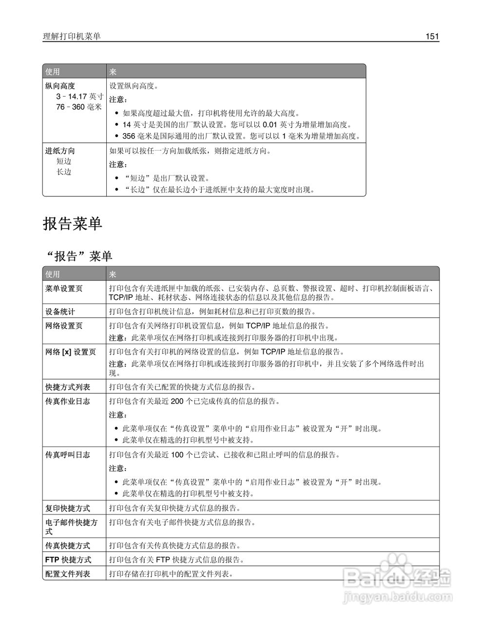 利盟Lexmark MX711打印机说明书:[16]