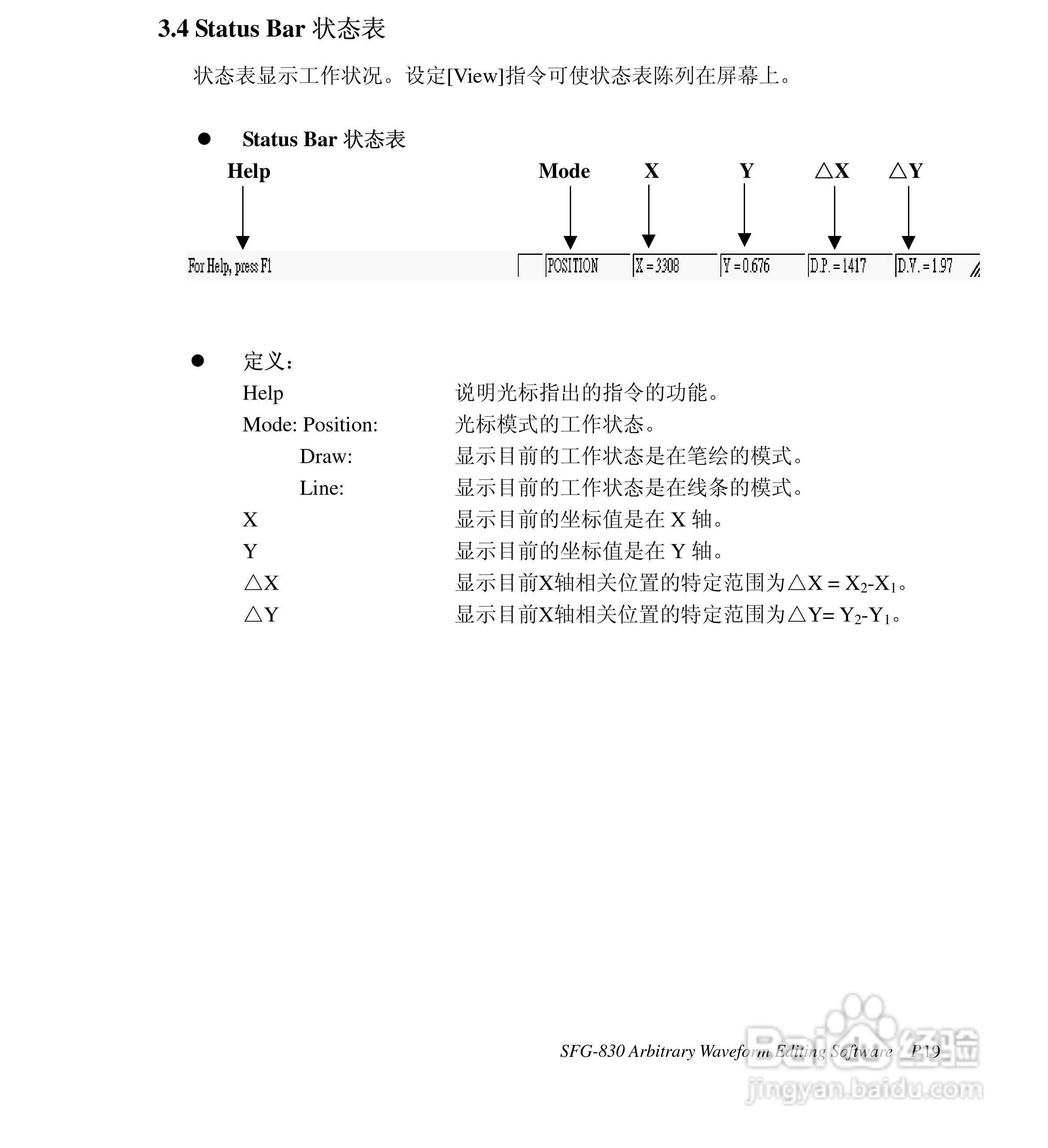 SFG-830信号源操作手册:[2]